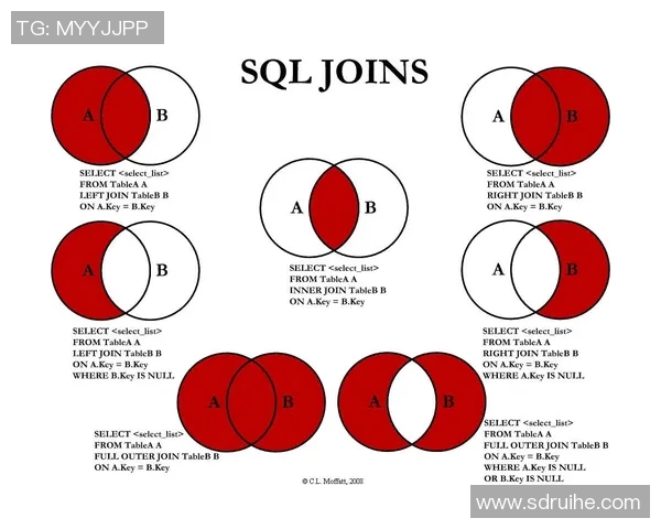 尚州与济州角球数据对比分析揭示比赛走势与战术策略