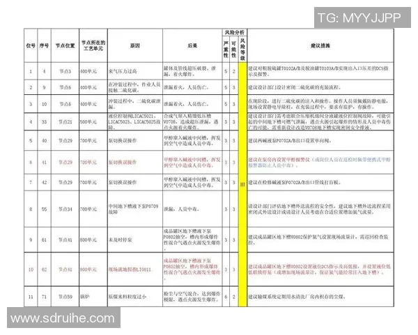 诺尔比与赫根对决分析及双方近期状态评估