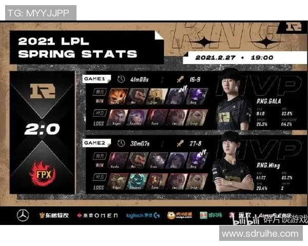 全球总决赛积分榜更新FPX以76分稳居第一名引发关注