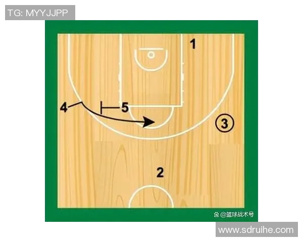 广州篮球队节奏体系解析：打造高效进攻与防守的战术策略