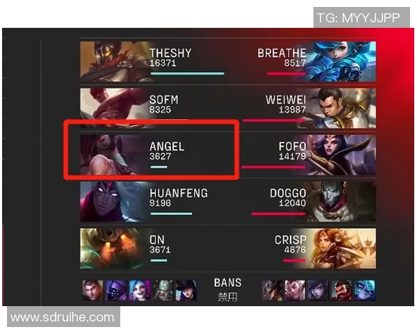 职业联赛分析：BLG战队个人能力的全面评估与表现探讨